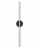 Kinkiet LED Lumina
